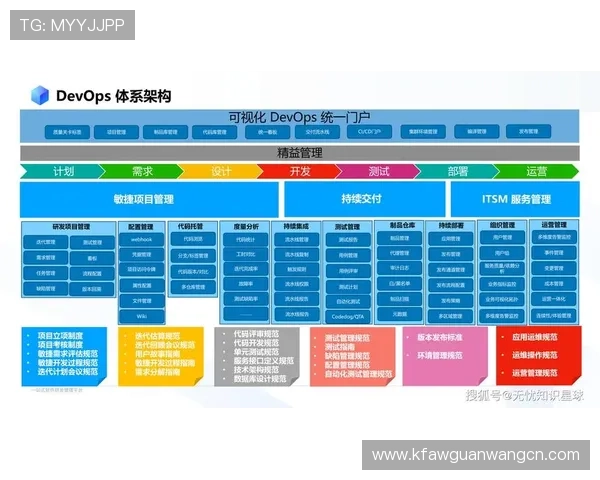 全面了解k8娱乐官方平台的注册流程与账号安全保障方案 全面了解k8娱乐官方平台的注册流程与账号安全保障方案