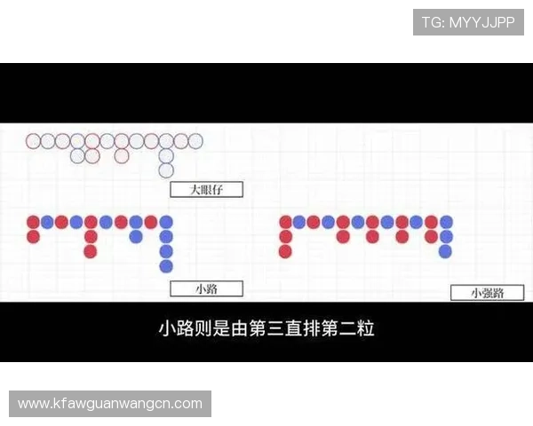 百家乐的技巧:提升胜率的实用策略与玩法分析 百家乐的技巧:提升胜率的实用策略与玩法分析