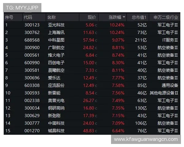 凯发看牌抢庄牛牛游戏规则详解，帮助新手快速上手掌握核心玩法