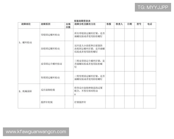凯发真人版全站登录常见故障排查与快速解决方案