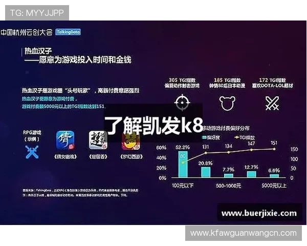 凯发国际k8直播平台多样化游戏类型推荐，满足不同玩家的娱乐需求与偏好