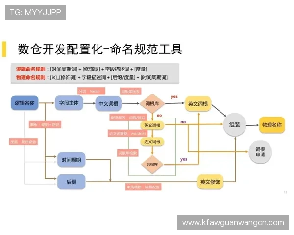 凯发网注册会员的完整流程及常见问题解决方案介绍 凯发网注册会员的完整流程及常见问题解决方案介绍